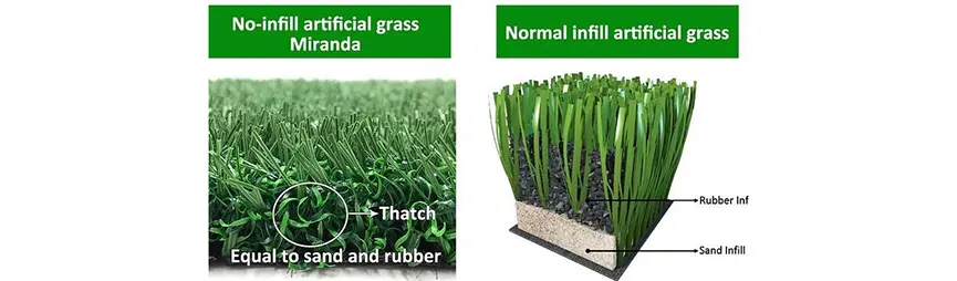 Non-infill Sports Grass For Dream Field